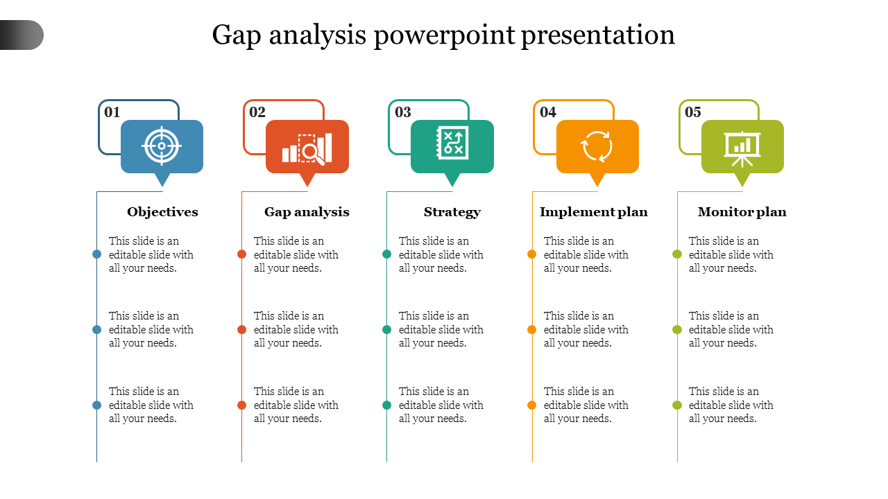 gap-analysis-powerpoint-presentation-and-google-slides